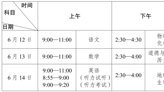 betway作用截图0