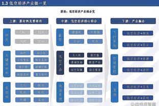 队记：爵士曾拒绝交易9号秀亨德里克斯 球队相信他具有很大潜力